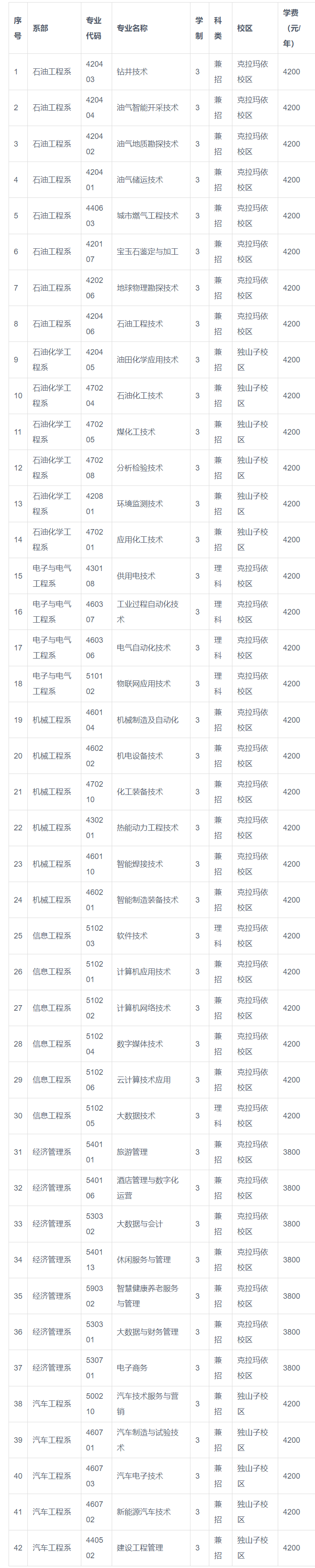 1684376691828861.png image.png