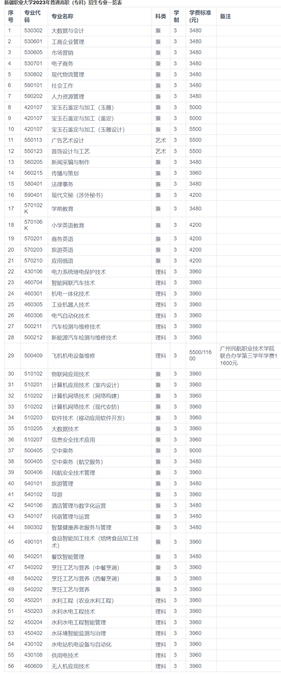 1684377562422308.png image.png