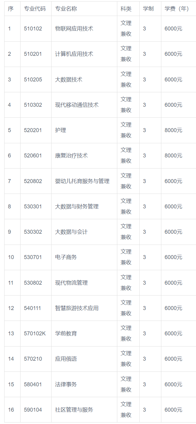 1684378530242096.png image.png