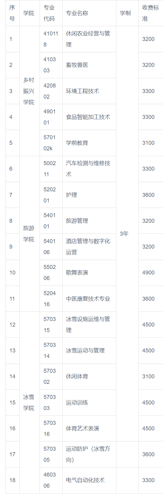 1684378643948461.png image.png