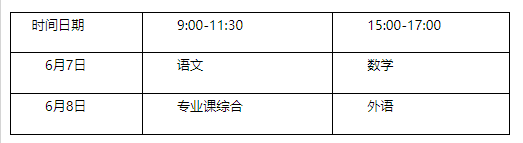 1684468349200951.png image.png