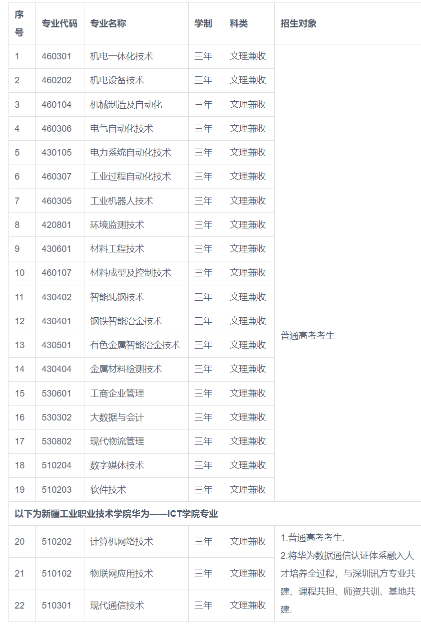 1684479564421343.png image.png