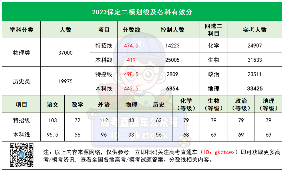 1684491215842728.png 836ba87edc0652687aa84fc87ed09ed.png