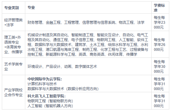 1684721370997577.png image.png