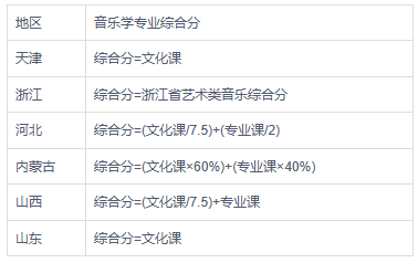 1684721519884588.png image.png