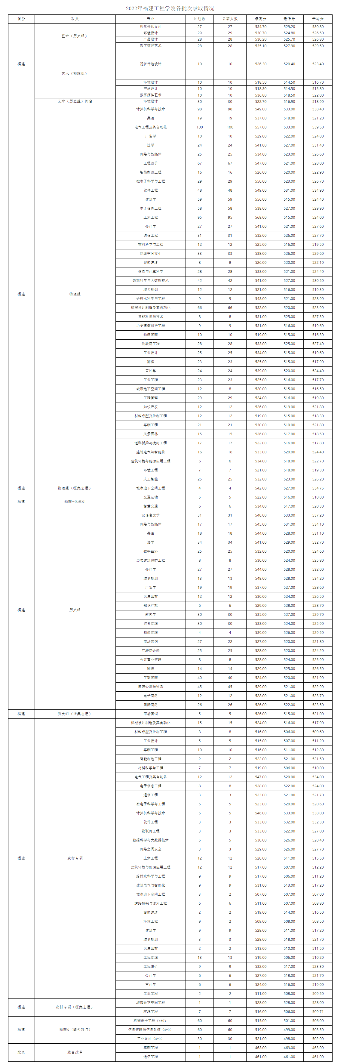 1684737082848661.png image.png