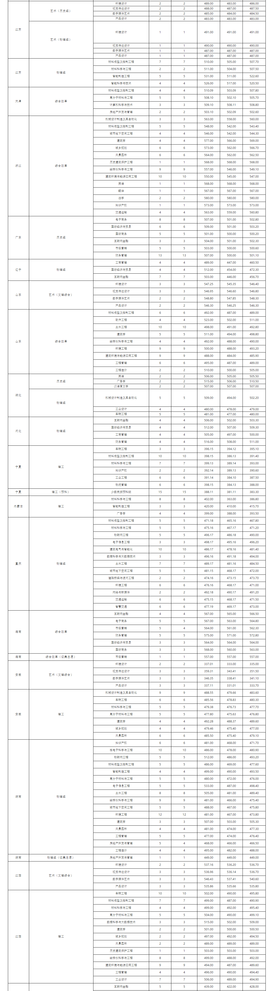 1684737100994306.png image.png