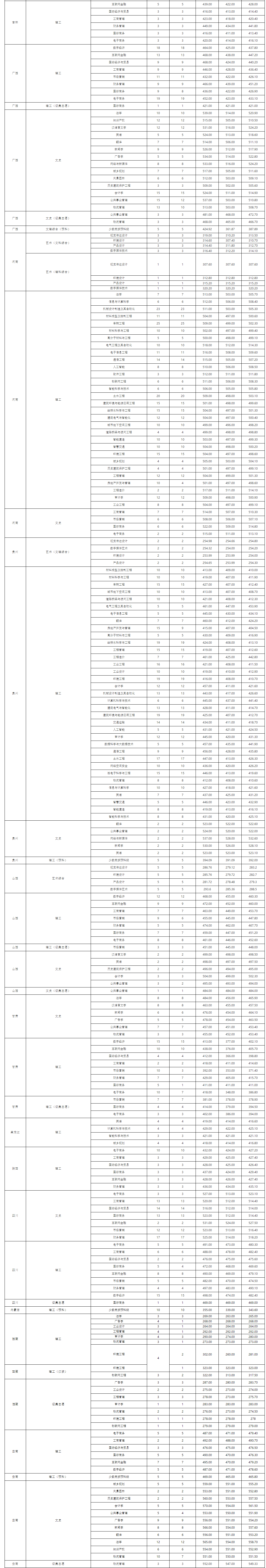 1684737128591748.png image.png