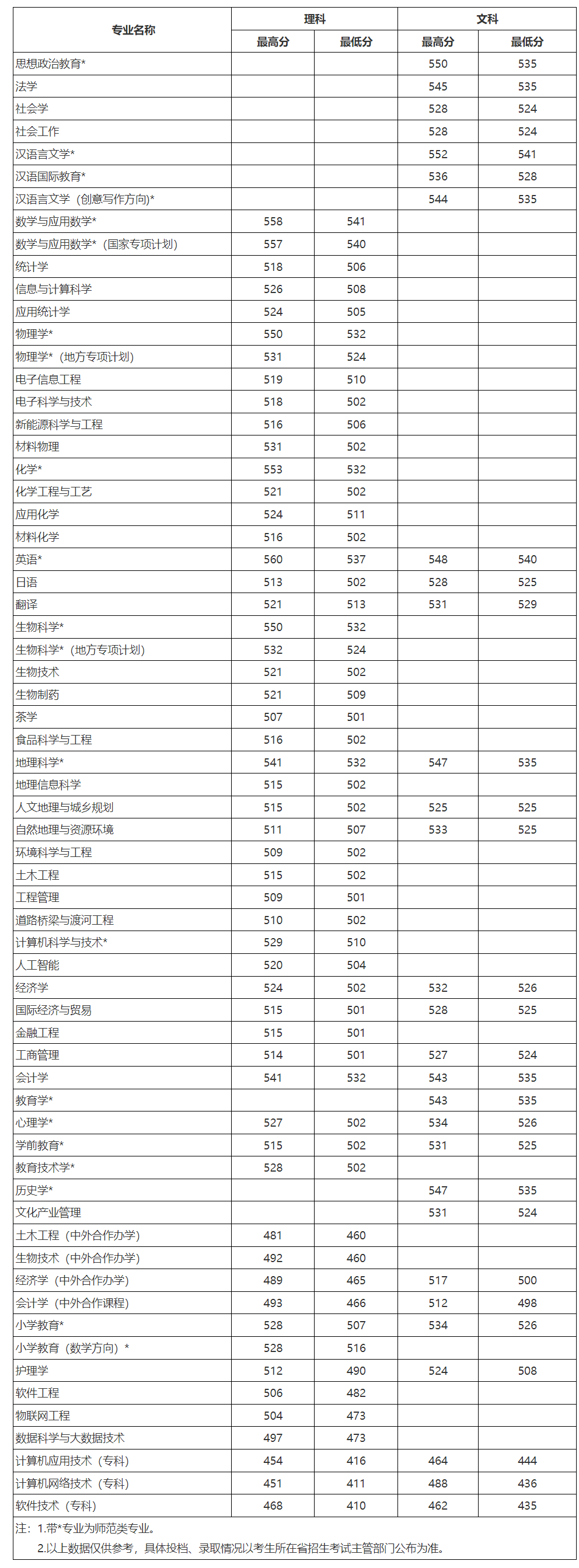 1684737656966973.png image.png