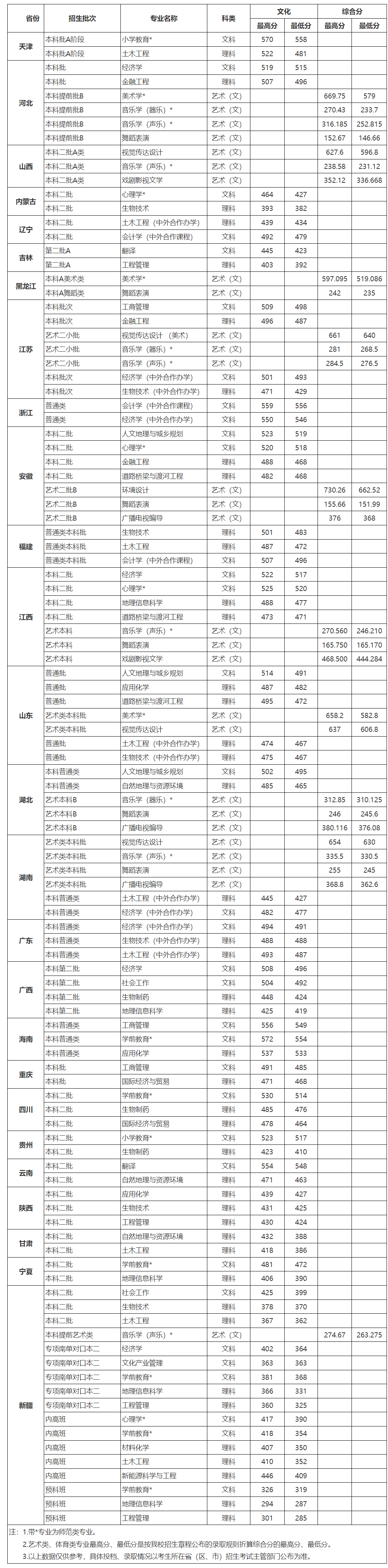 1684737683392424.png image.png