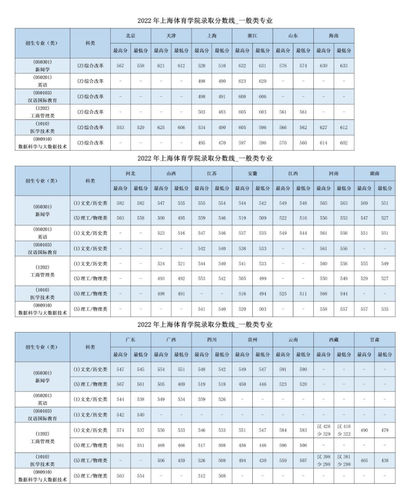 1684738054780096.png image.png