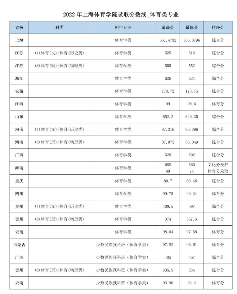 1684738064606230.png image.png