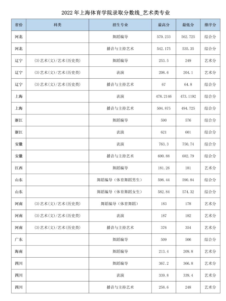 1684738073366905.png image.png