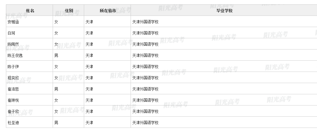 1684746829436503.png image.png