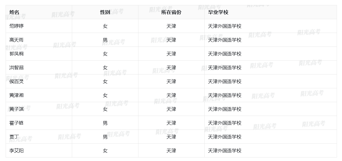 1684746839226646.png image.png