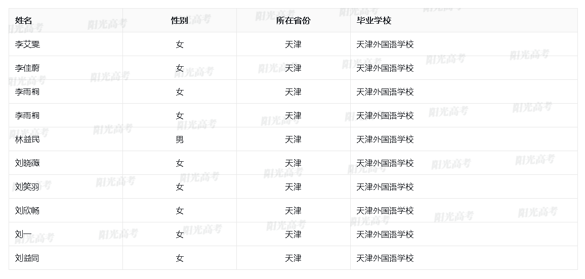 1684746851398205.png image.png