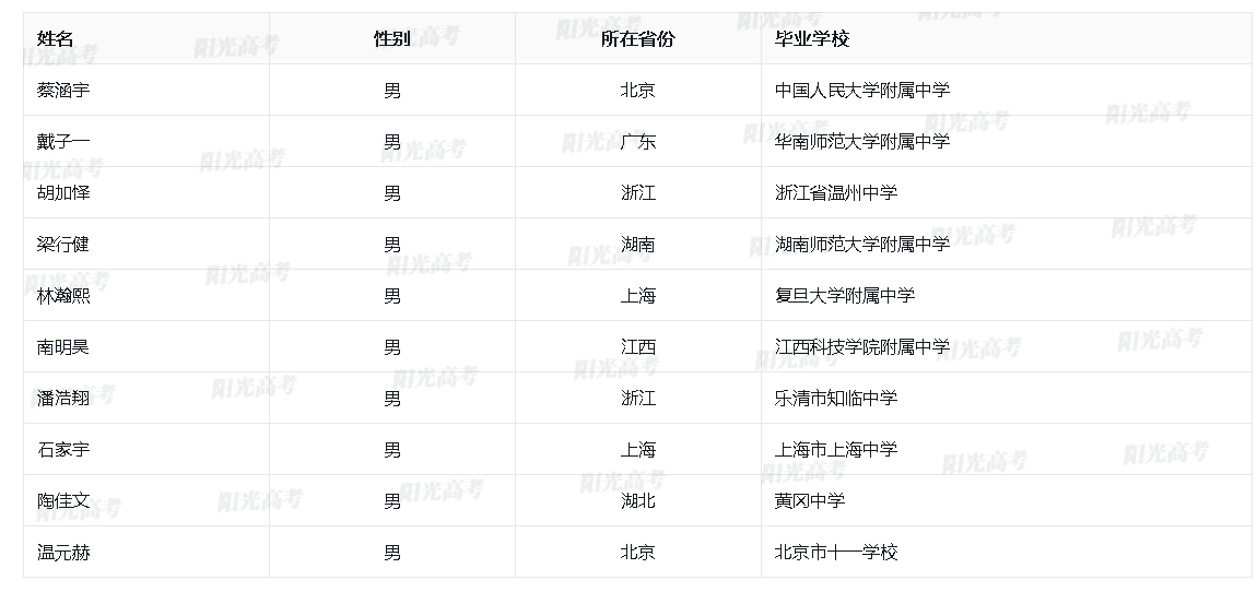 1684746883521719.png image.png