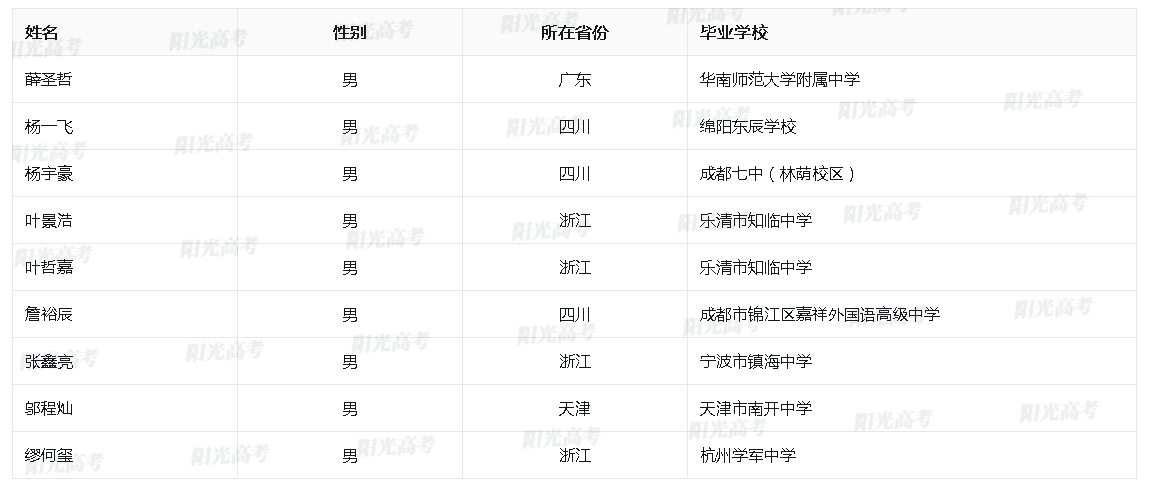 1684746894903902.png image.png