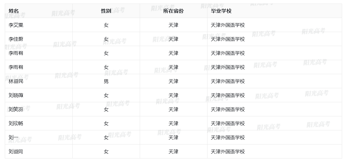 1684746965758590.png image.png