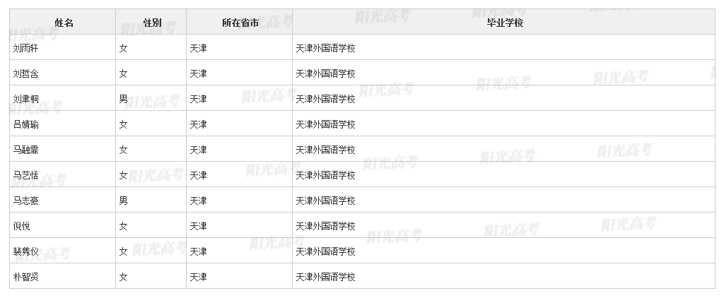 1684746977938907.png image.png