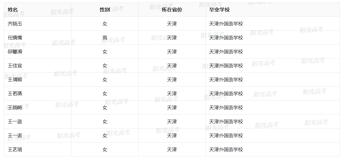 1684746989110292.png image.png