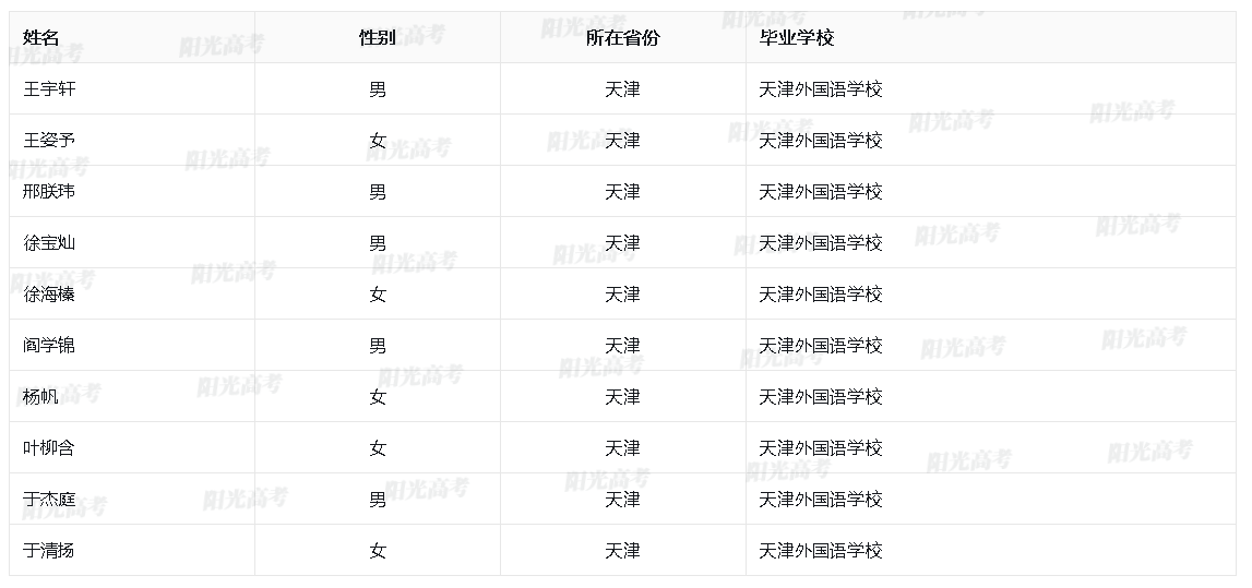 1684747000195947.png image.png