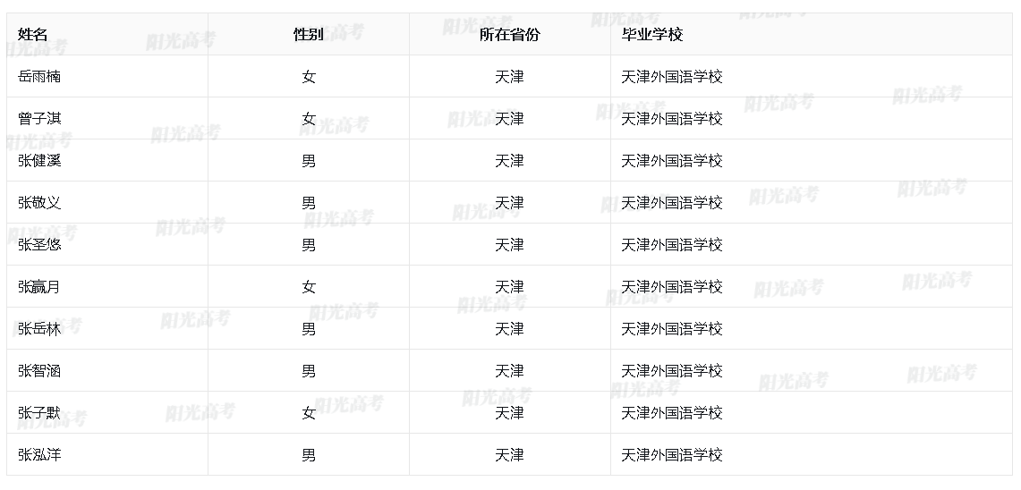 1684747012898168.png image.png