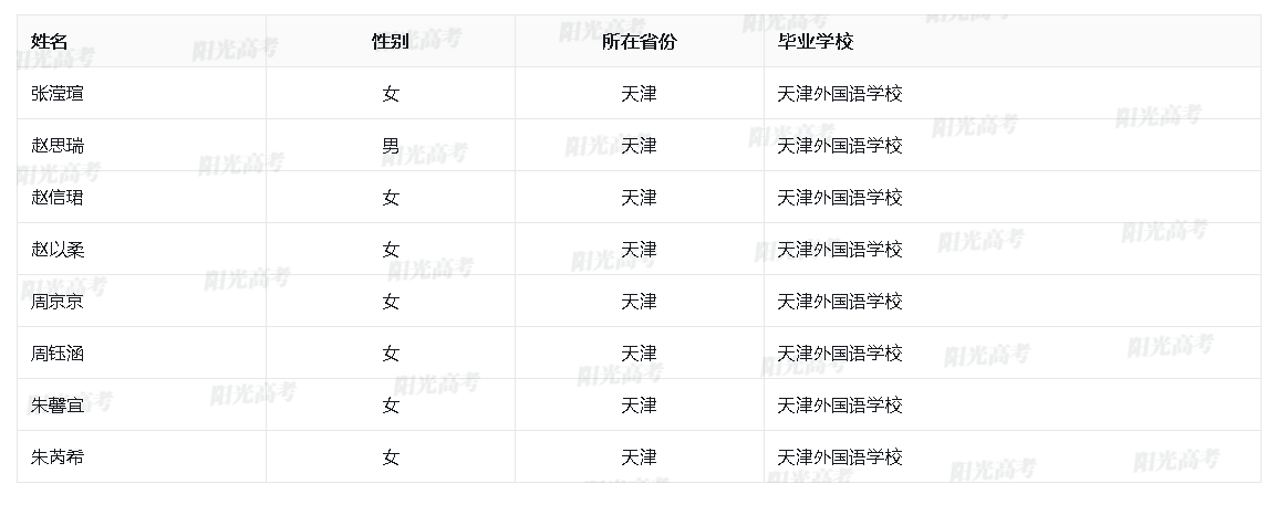 1684747021511190.png image.png