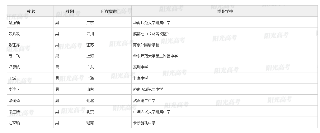 1684747143576853.png image.png