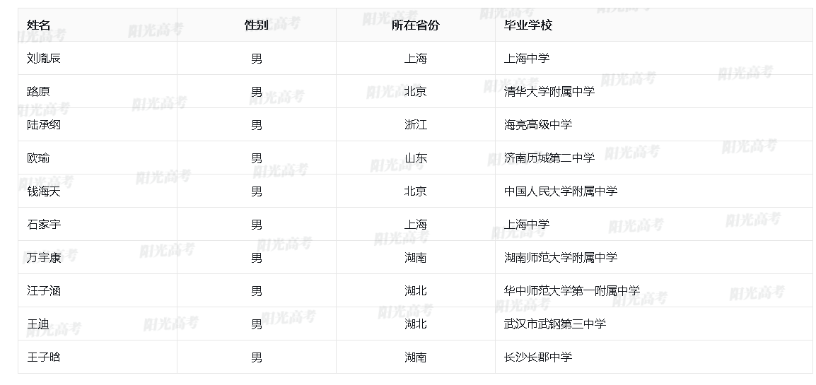 1684747155230477.png image.png