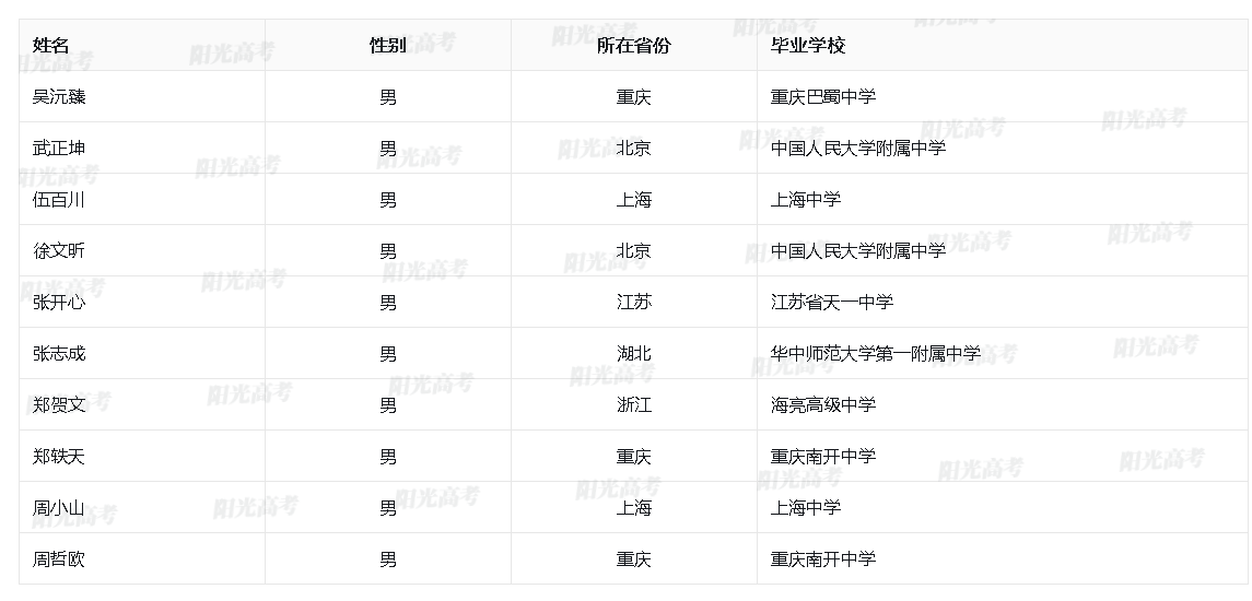 1684747166553037.png image.png