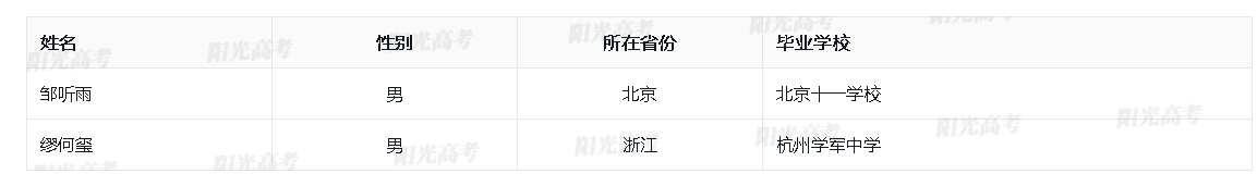 1684747178410443.png image.png