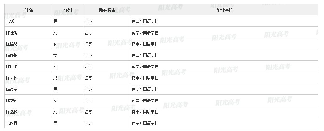 1684747430290326.png image.png