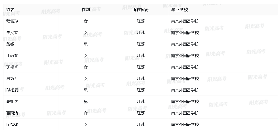 1684747441908282.png image.png