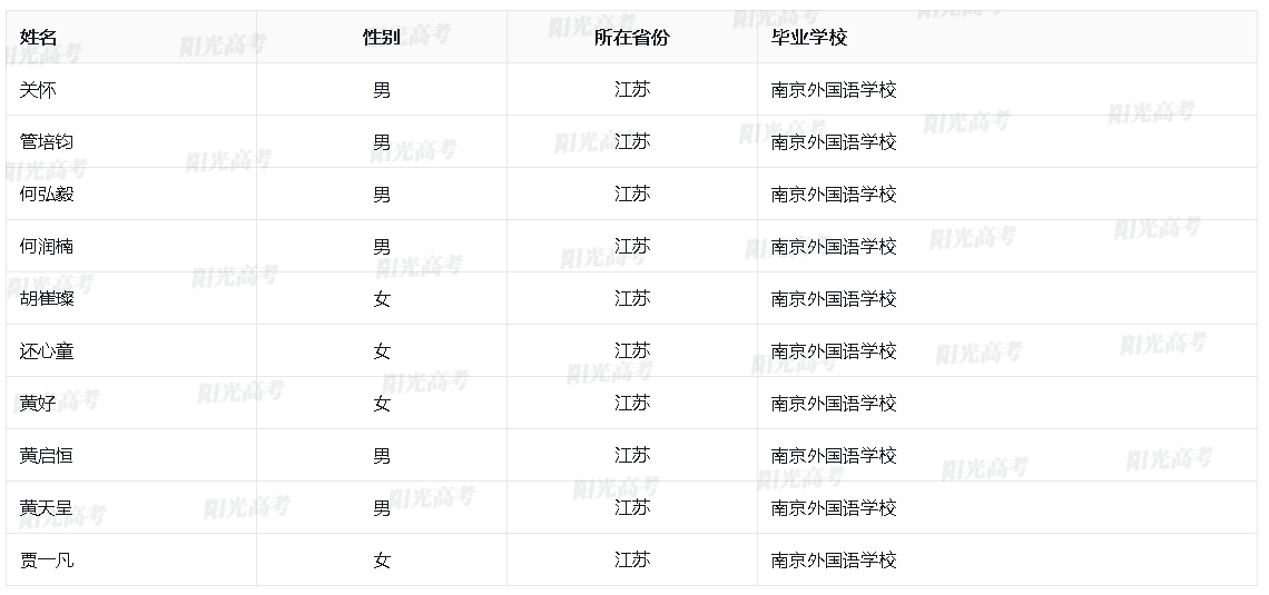 1684747528503471.png image.png