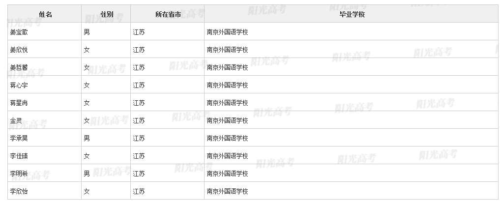 1684747543642763.png image.png