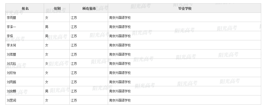 1684747553543412.png image.png