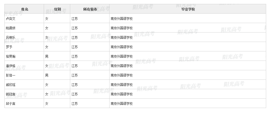 1684747568320551.png image.png