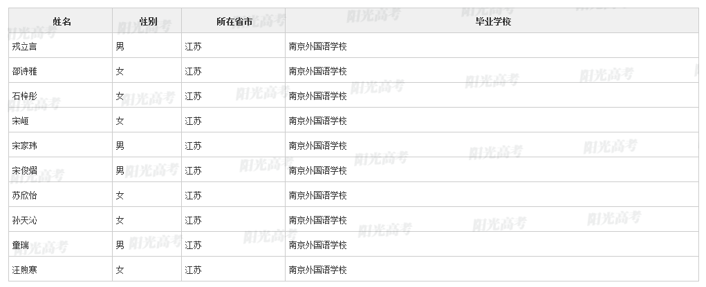 1684747578655909.png image.png