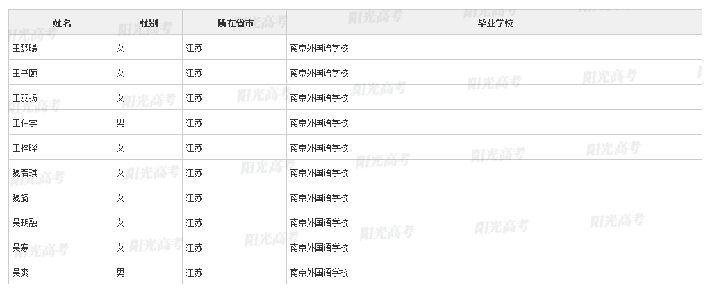 1684747589865078.png image.png