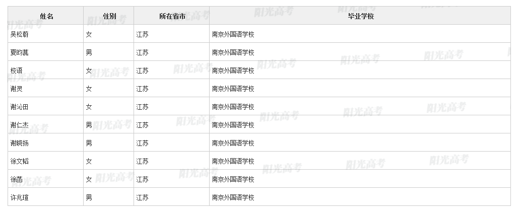 1684747599325158.png image.png