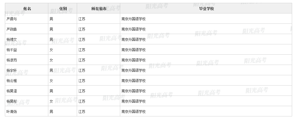 1684747660751658.png image.png