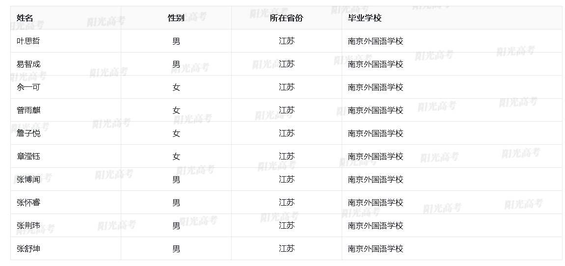 1684747671578186.png image.png