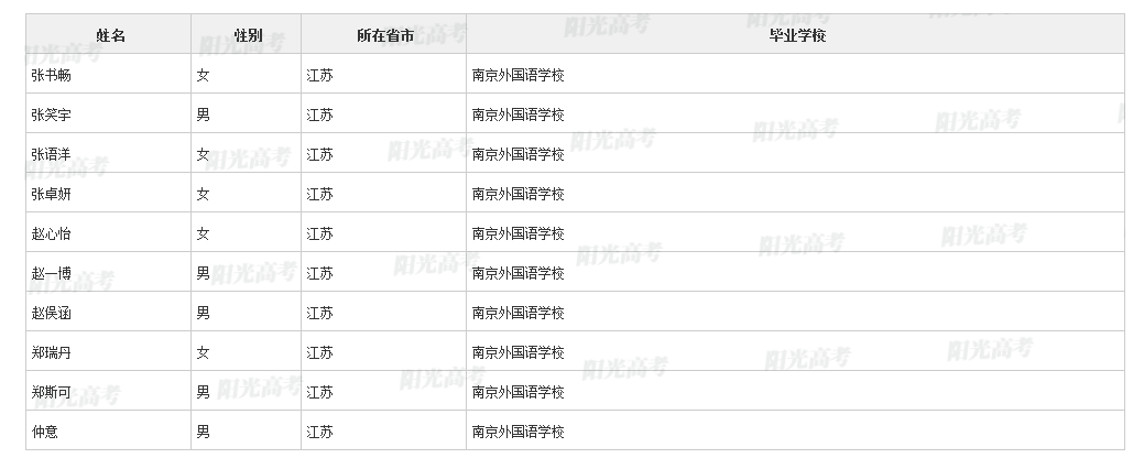 1684747685767552.png image.png