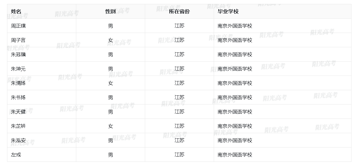 1684747696757732.png image.png