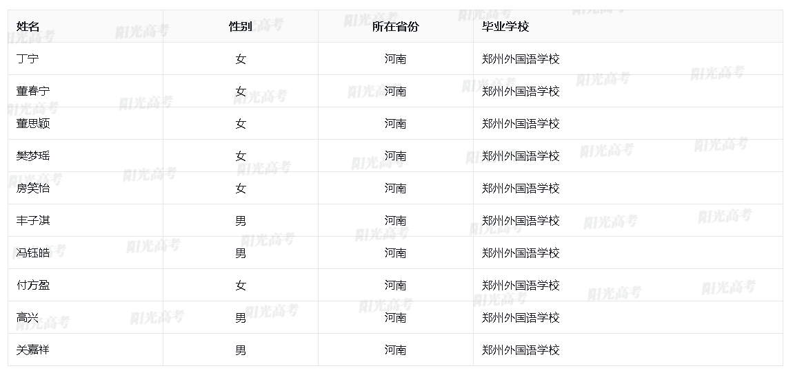 1684748332989497.png image.png