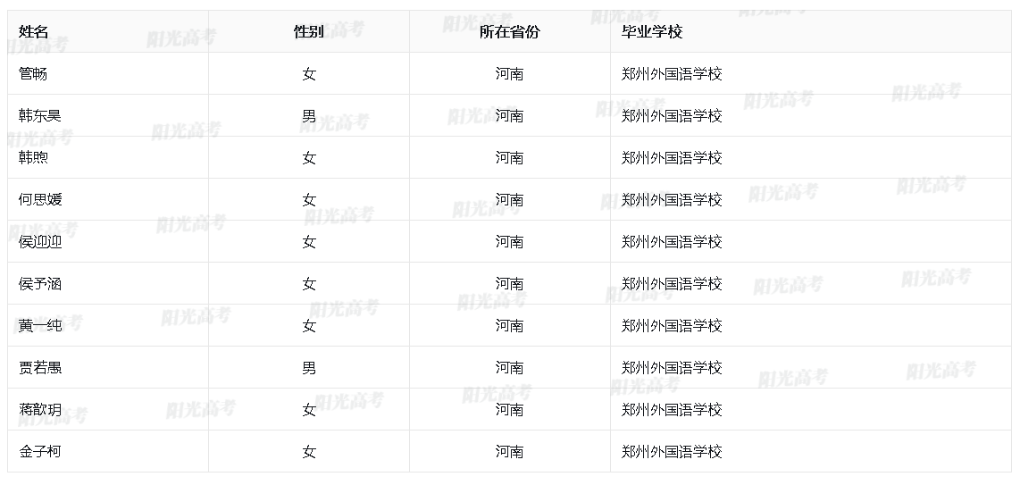 1684748343297805.png image.png