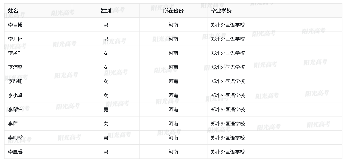 1684748353657018.png image.png