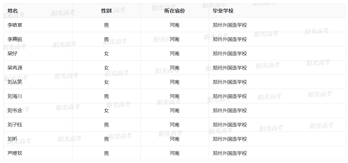 1684748364385236.png image.png