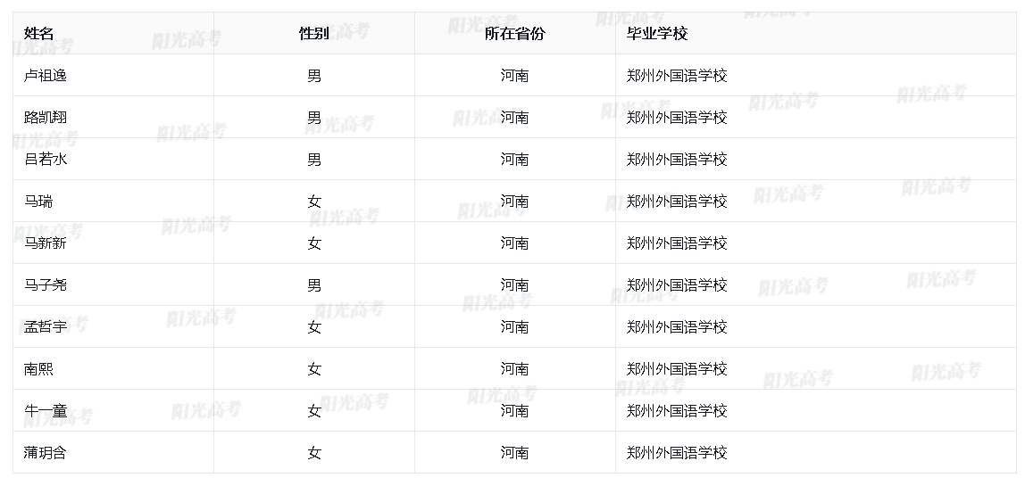 1684748377969153.png image.png